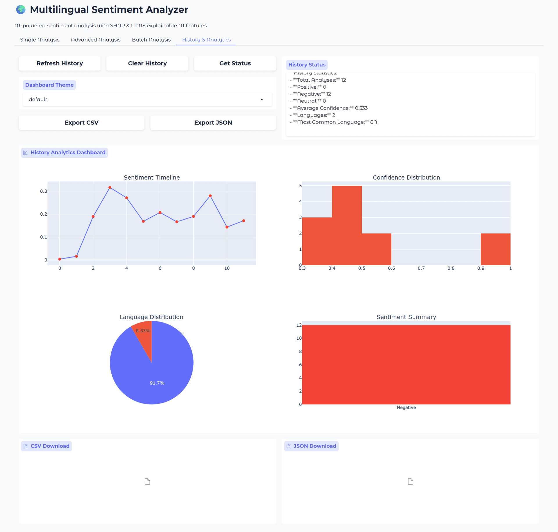 /projects/Multilingual-Sentiment-Analyzer/landing_3.webp